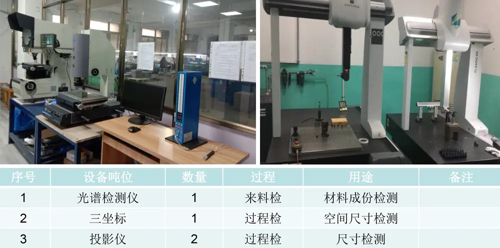 余姚医疗设备压铸件